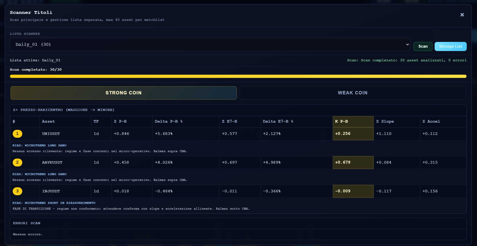 Scanner Multi-Asset